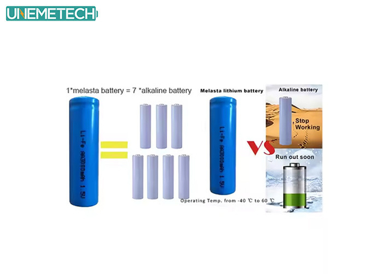 Batteria Li Fes2 AA FR14505 FR6 1.5V 3000mAh Per sostituire Energizer L91 Ultimate Batterie al litio